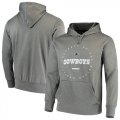 Wholesale Cheap Men's Dallas Cowboys Nike Heathered Gray Sideline Property Of Wordmark Logo Performance Pullover Hoodie