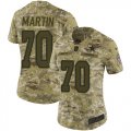 Wholesale Cheap Nike Cowboys #70 Zack Martin Camo Women's Stitched NFL Limited 2018 Salute to Service Jersey