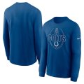 Wholesale Cheap Indianapolis Colts Nike Icon Legend Performance Long Sleeve T-Shirt Royal